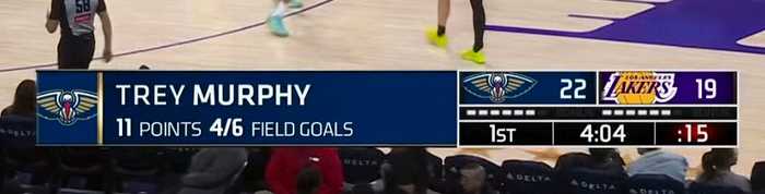 湖人负鹈鹕遭遇三连败，防守漏洞致对手轻松得分